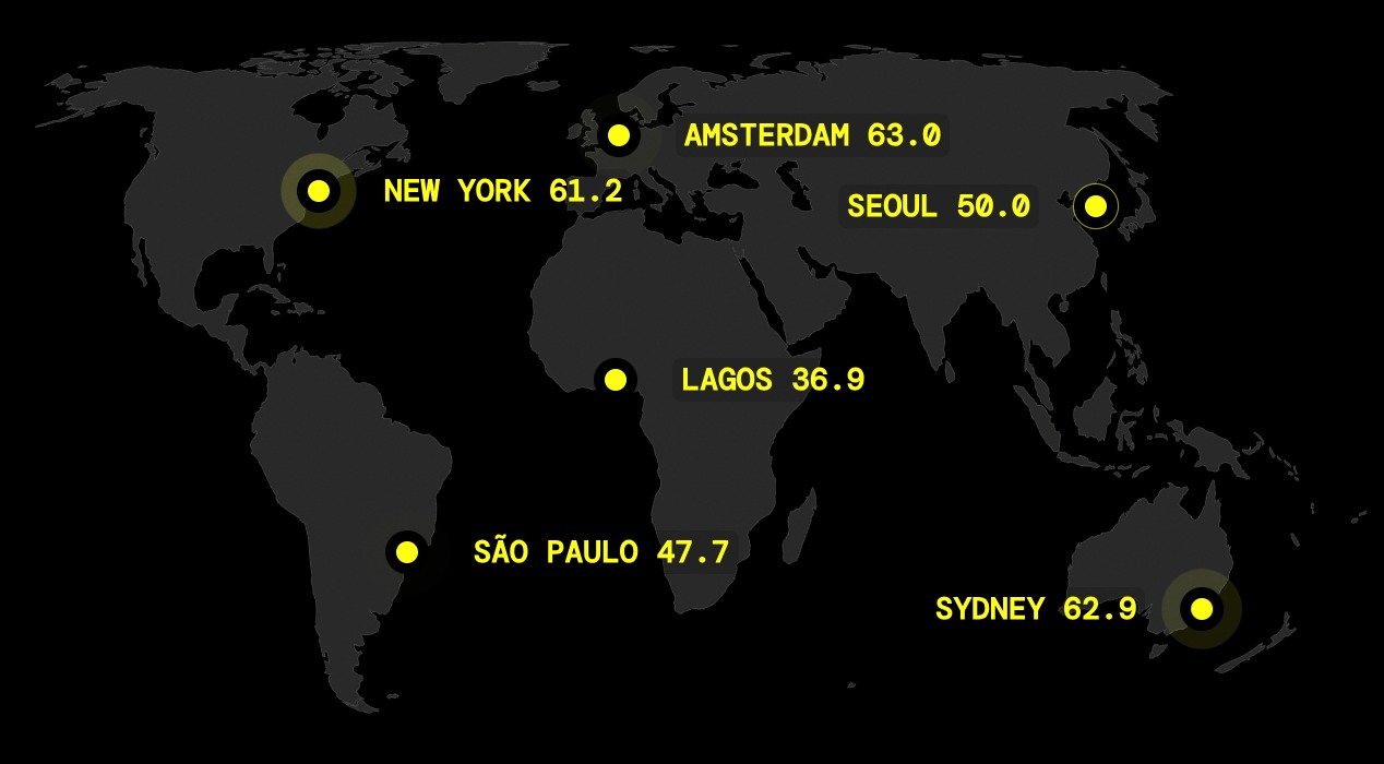 ADE en VibeLab brengen mondiale nachtcultuur in kaart met Nighttime Culture Index