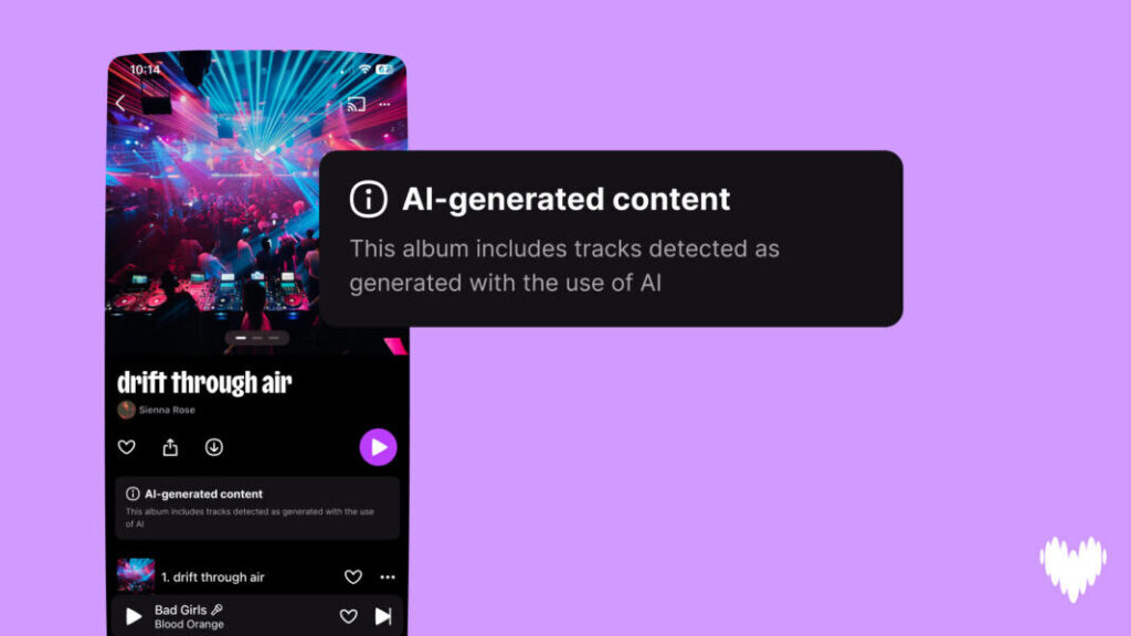 Deezer: 44% van nieuwe uploads bestaat uit AI-gegenereerde muziek